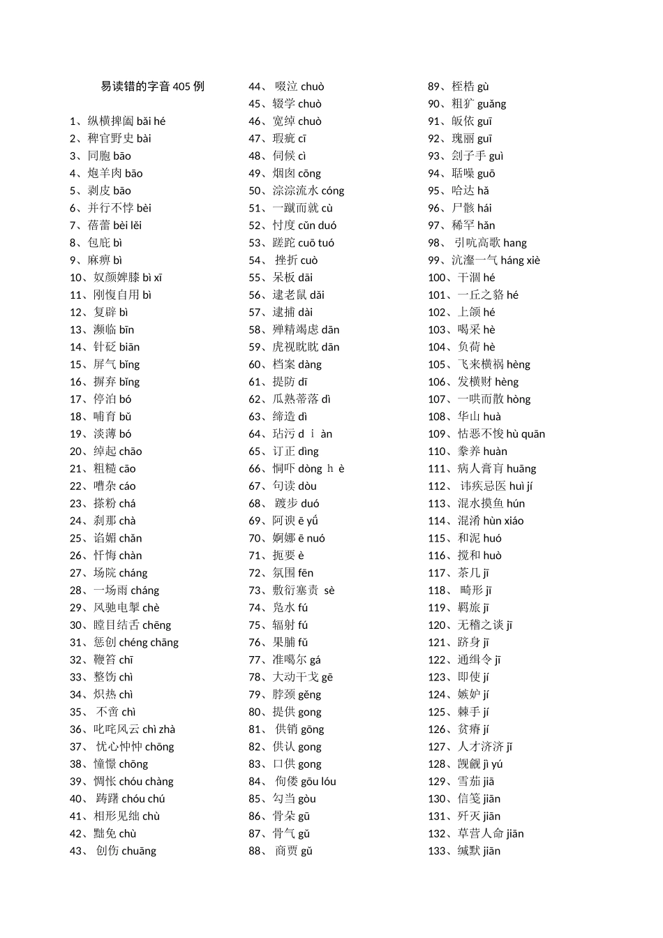 帮你纠正易读错的字音405例1_第1页