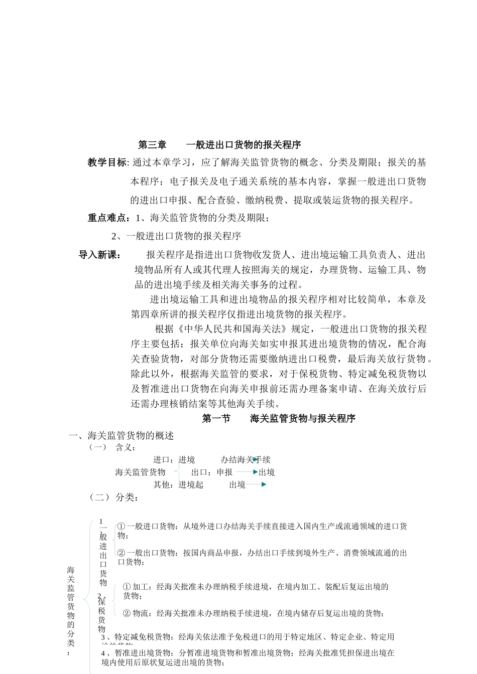 试论一般进出口货物的报关程序_第1页