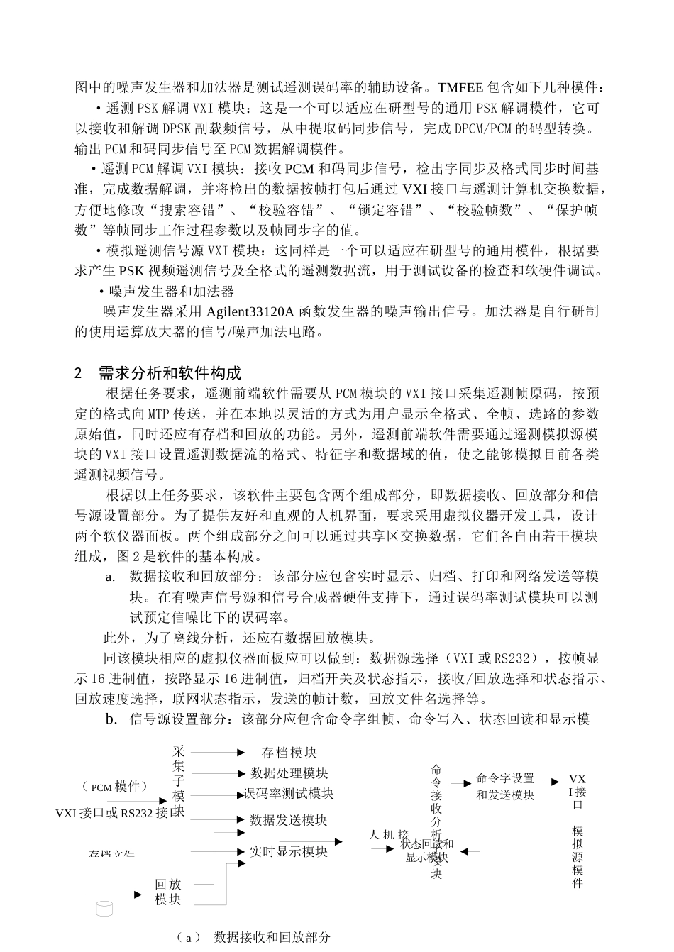 基于VXI接口的通用遥测前端虚拟仪器设计_第2页