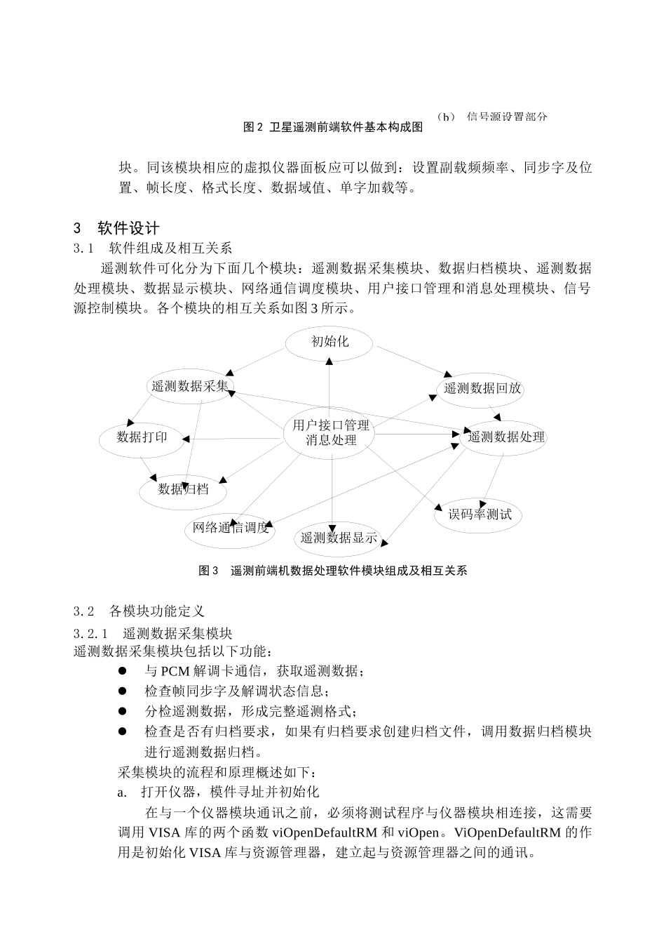 基于VXI接口的通用遥测前端虚拟仪器设计_第3页