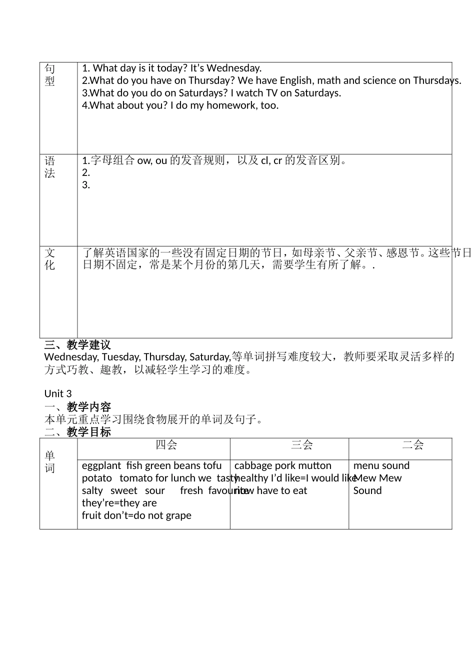 PEP5五年级上册知识结构图_第3页