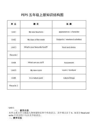 PEP5五年级上册知识结构图