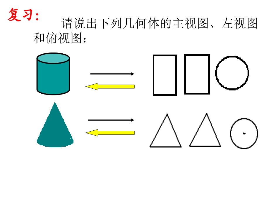 由三视图到立体图形1@无忧PPT_第2页
