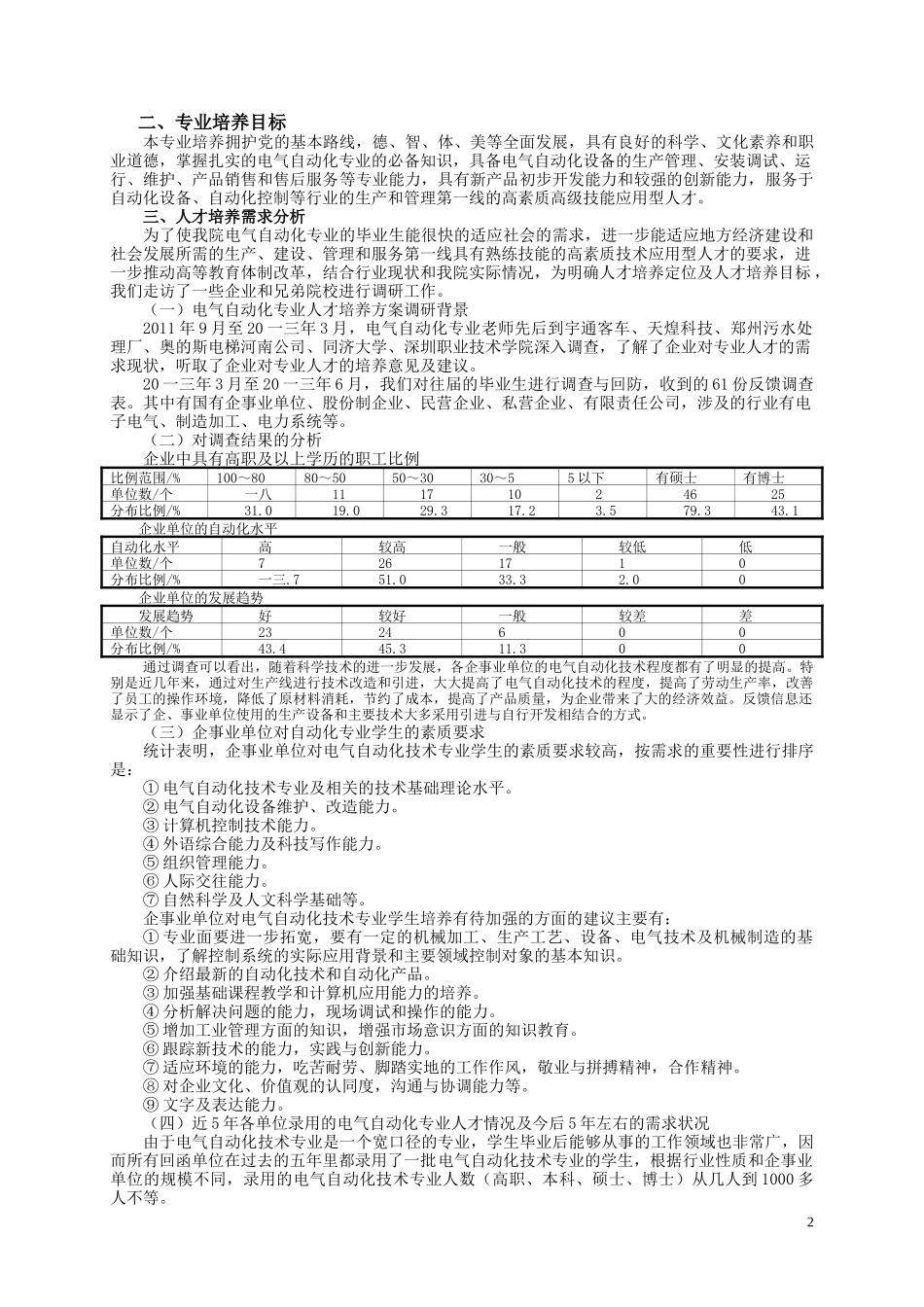电气自动化专业人才培养方案_第2页