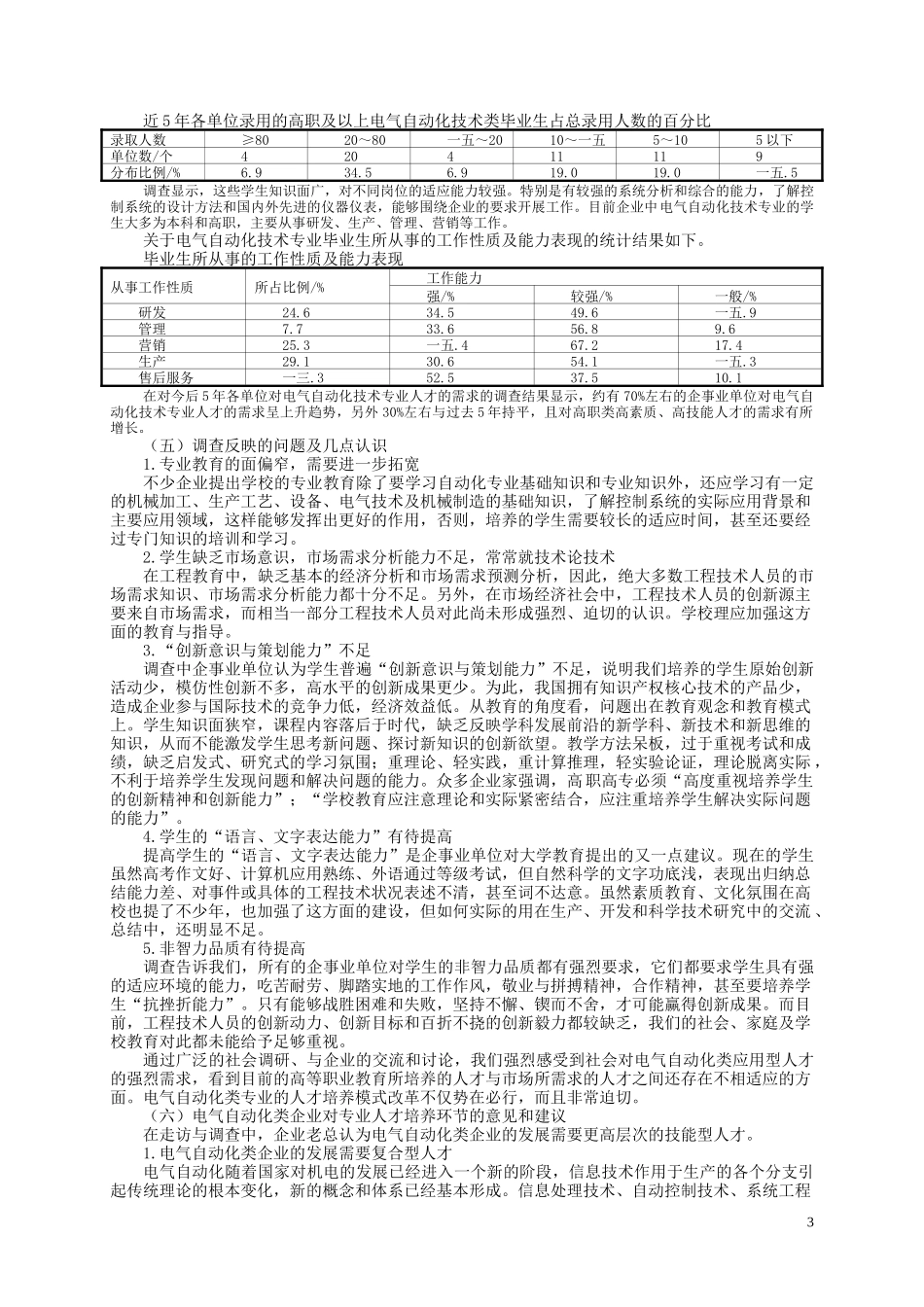 电气自动化专业人才培养方案_第3页