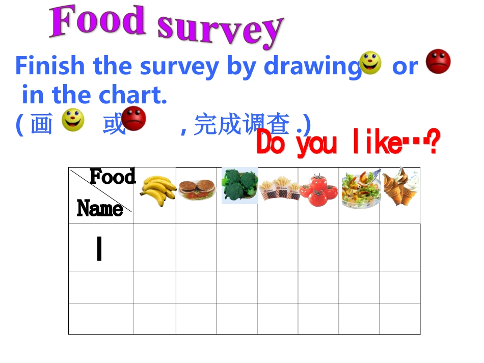 贺云梅七年级英语Unit6单元作文指导课件_第3页