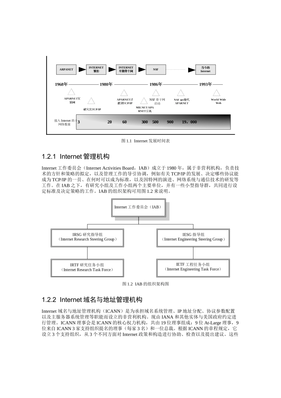 IP协议相关知识简介_第3页