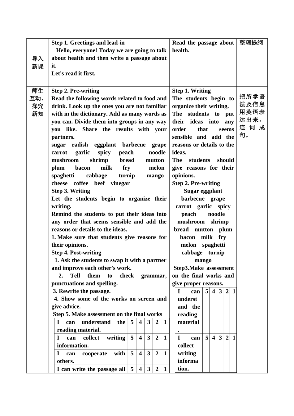 选修6unit3period5_第2页