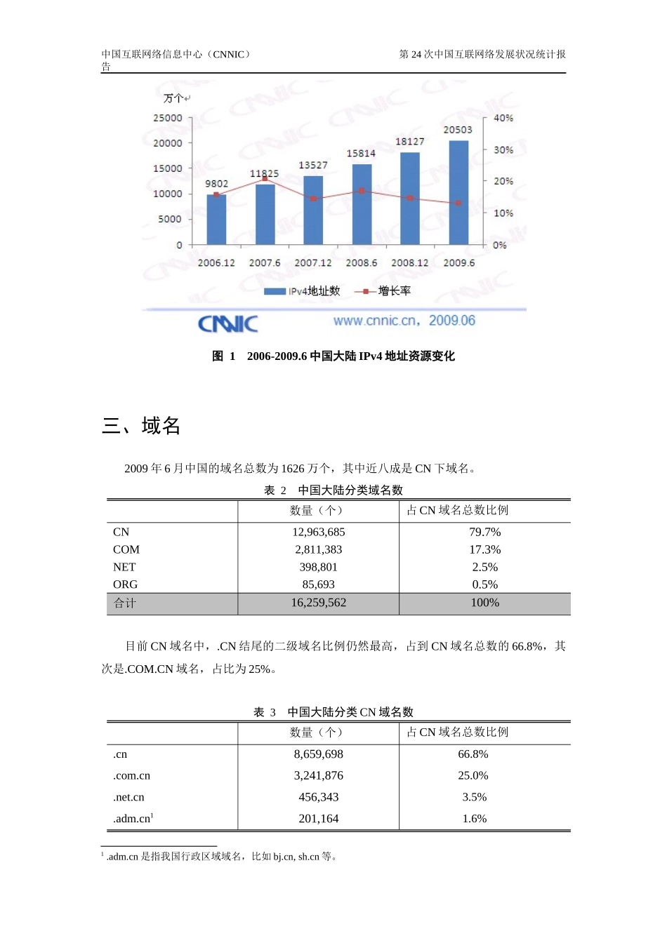 互联网基础资源_第2页