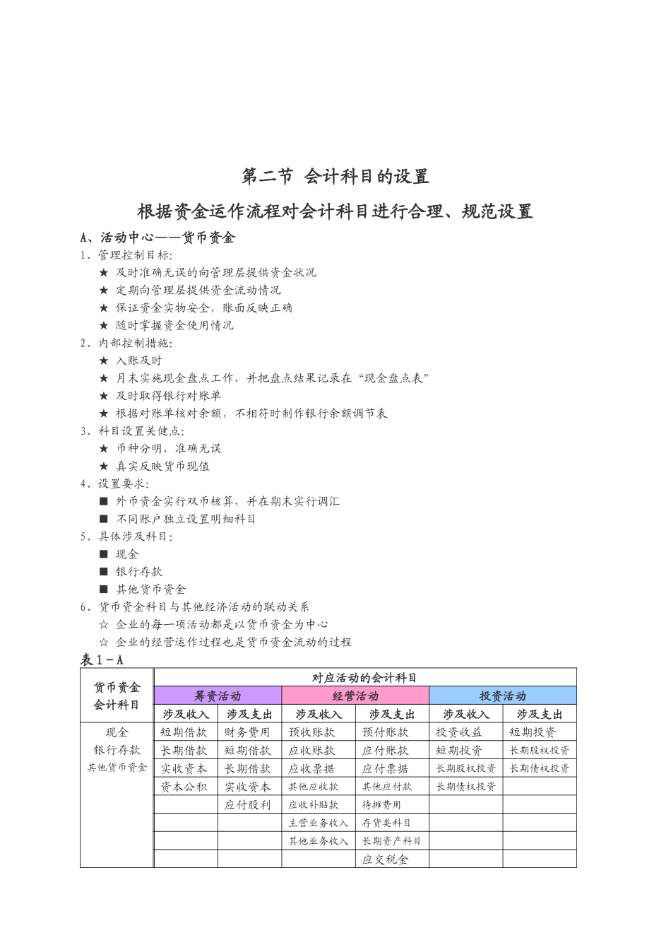 设置会计科目的目的_第2页