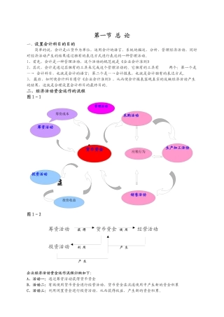 设置会计科目的目的