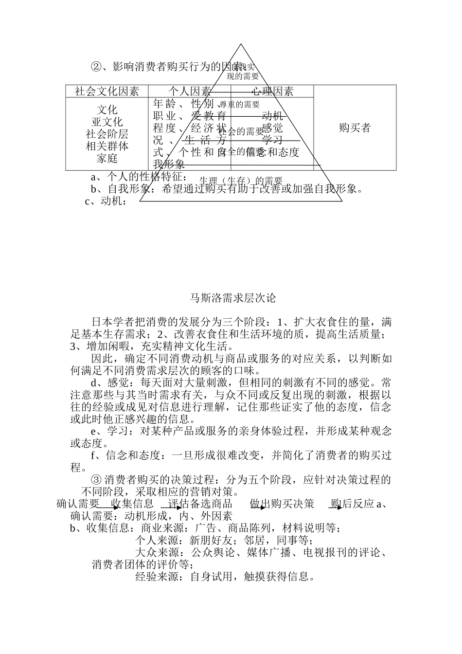 设计人员、业务人员营销培训材料_第2页