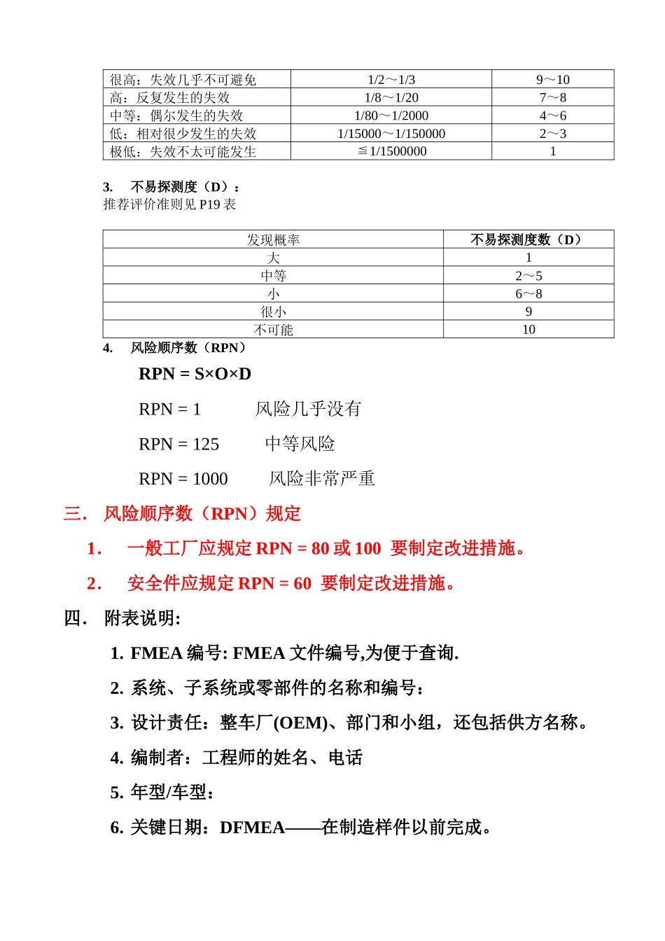 设计FMEA实战_第3页