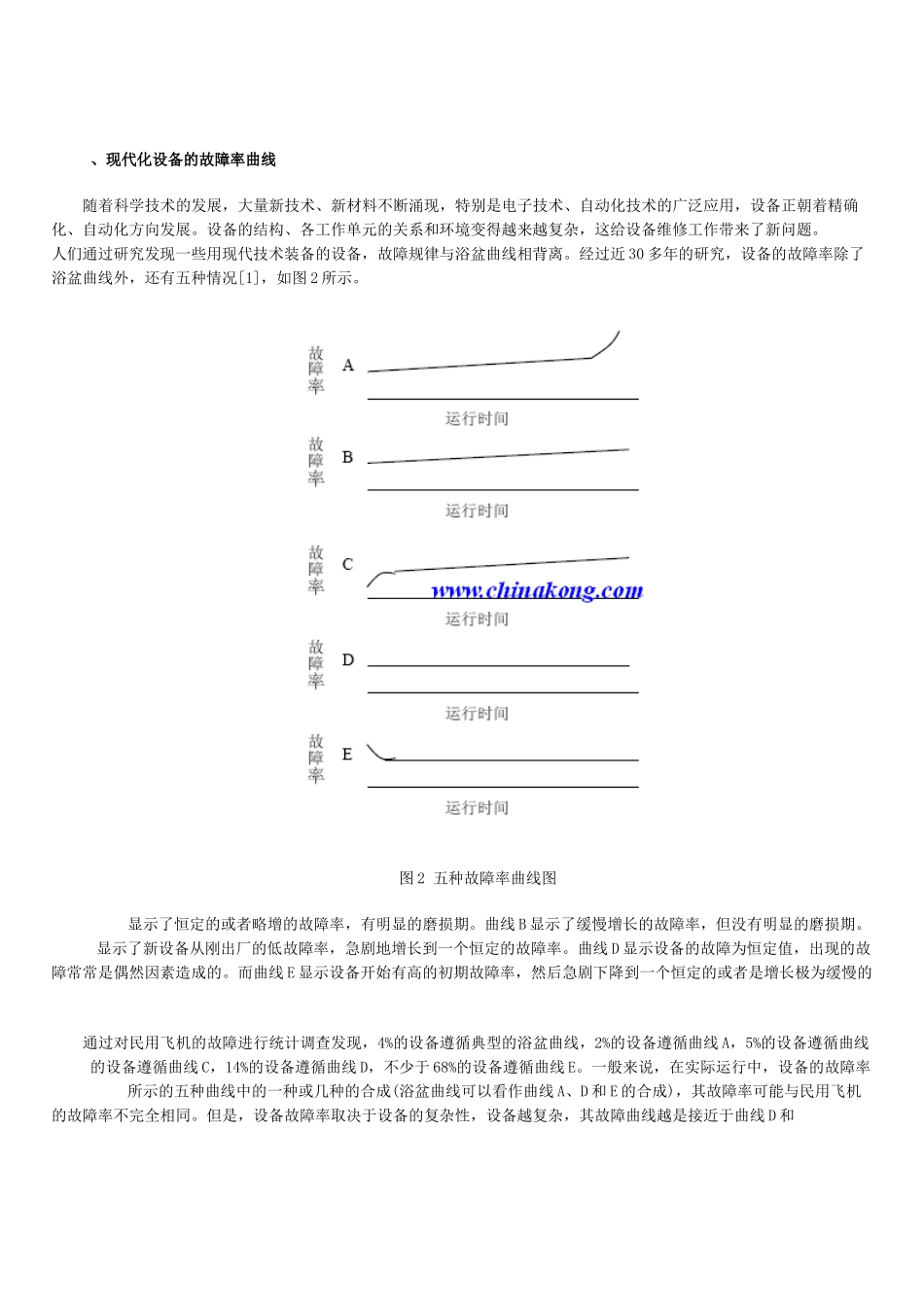 设备故障率和设备维修策略_第2页