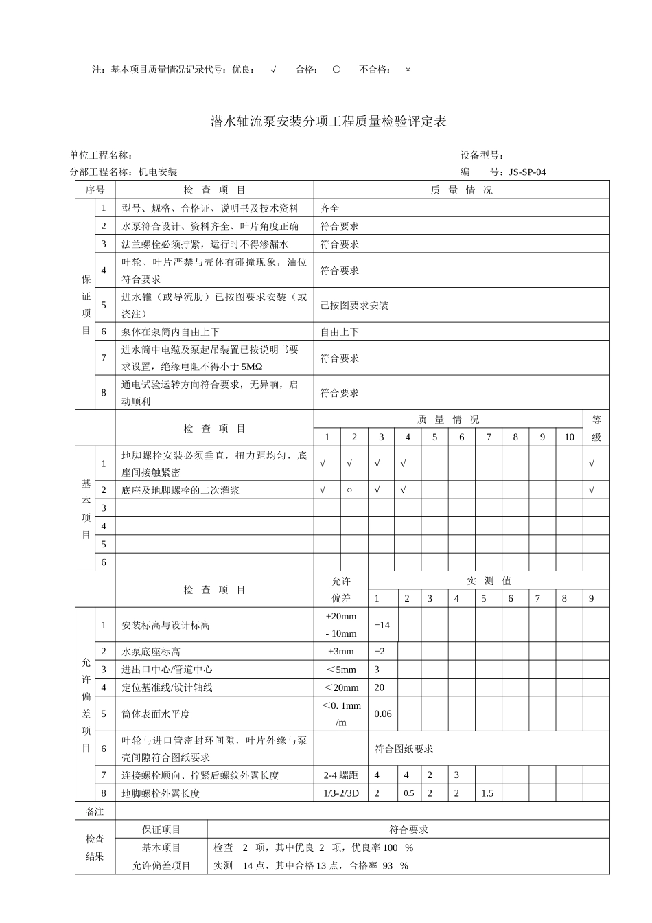 设备安装质量评定表_第2页