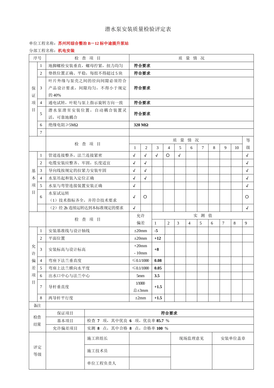 设备安装质量评定表(DOC44页)_第1页