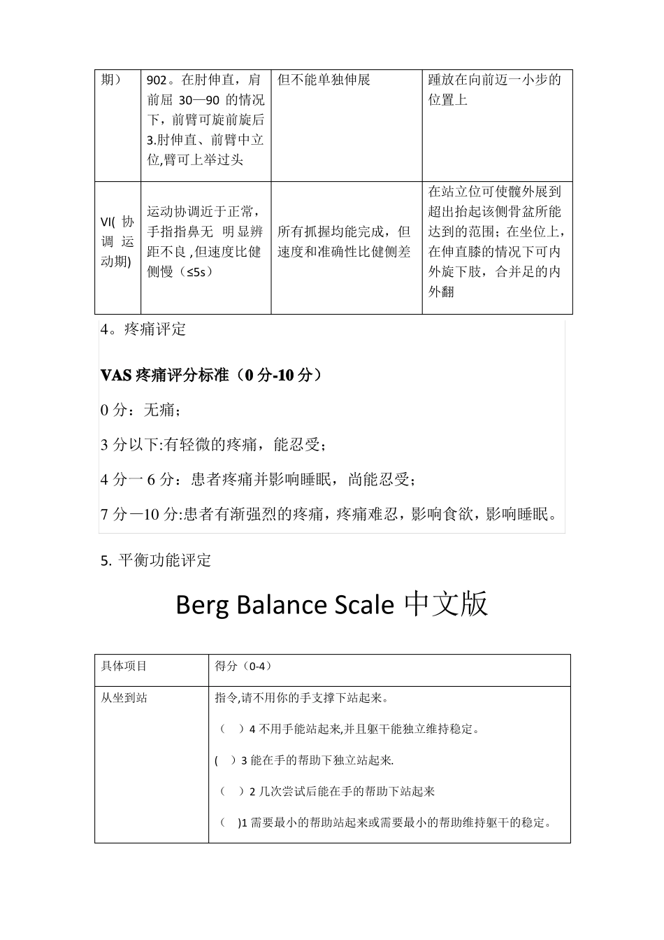 脑卒中康复评定及量表_第3页