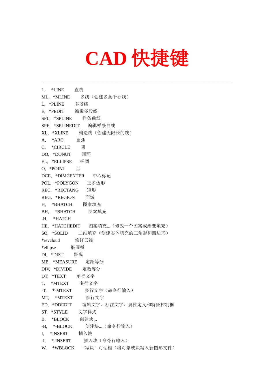 CAD快捷键与CAD技巧汇总_第2页