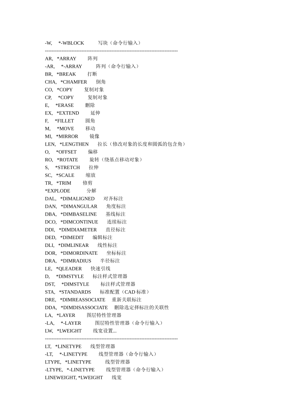 CAD快捷键与CAD技巧汇总_第3页