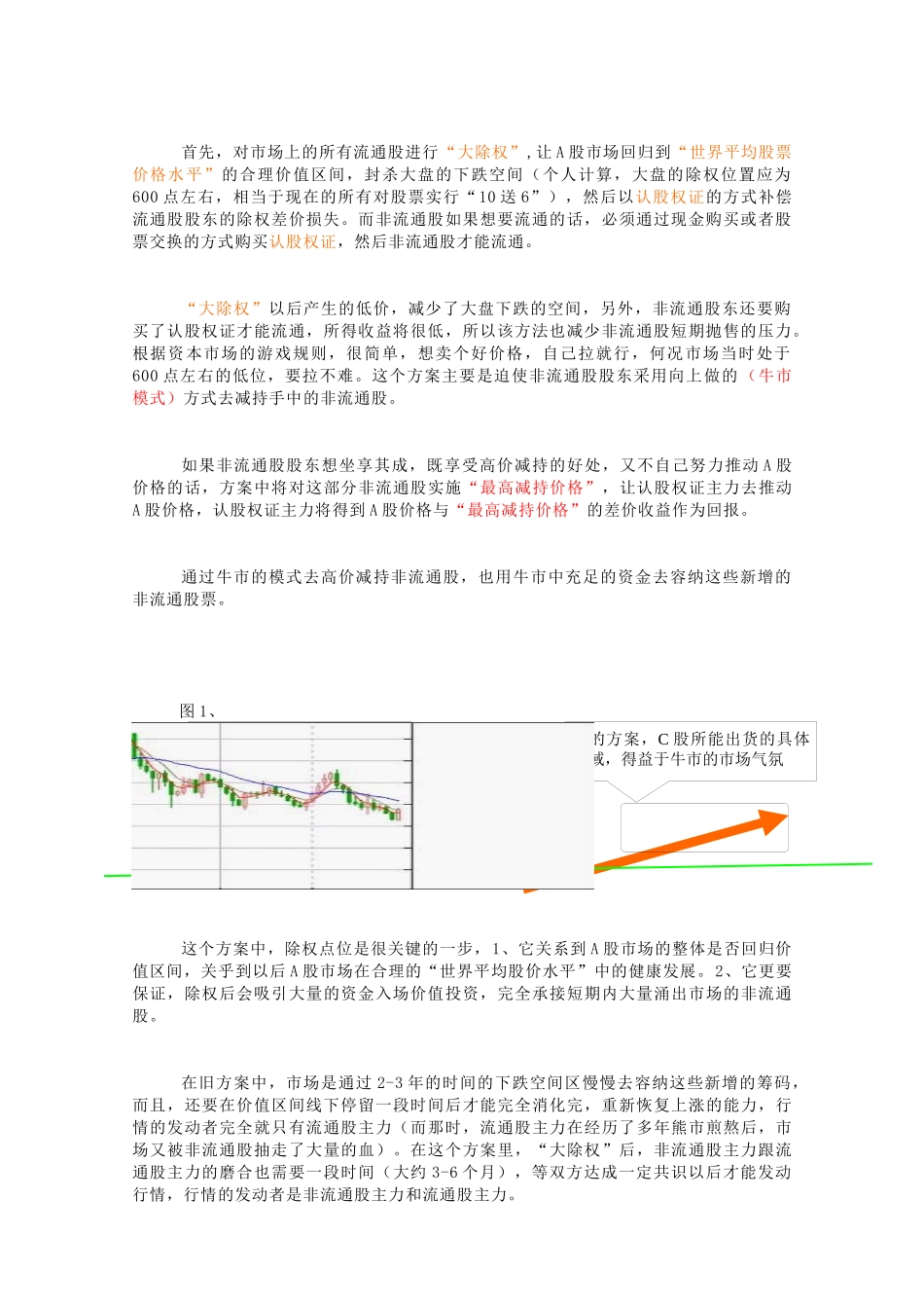 认股权证模式全流通方案( 38)_第2页