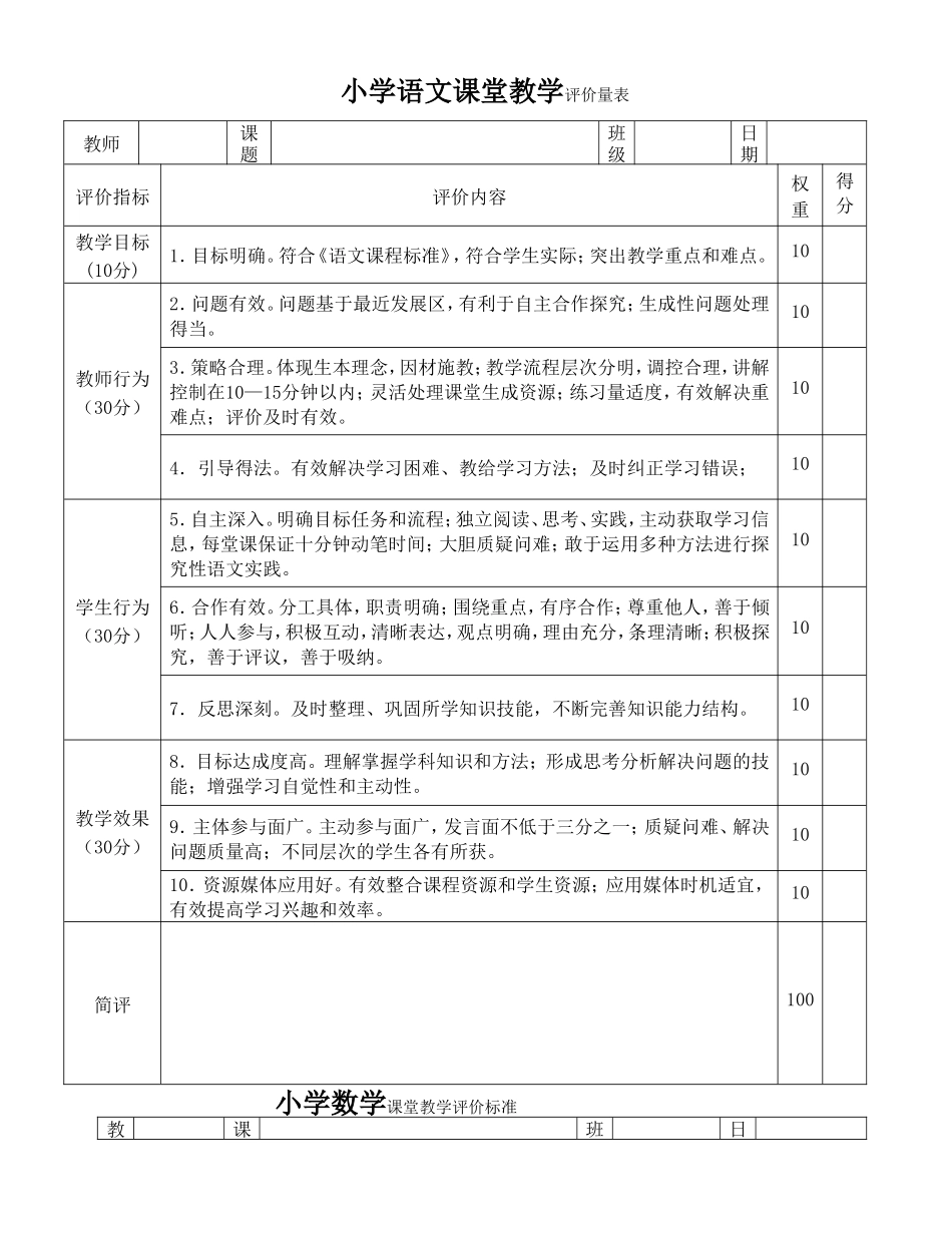 小学语文、数学课堂教学评价表_第1页