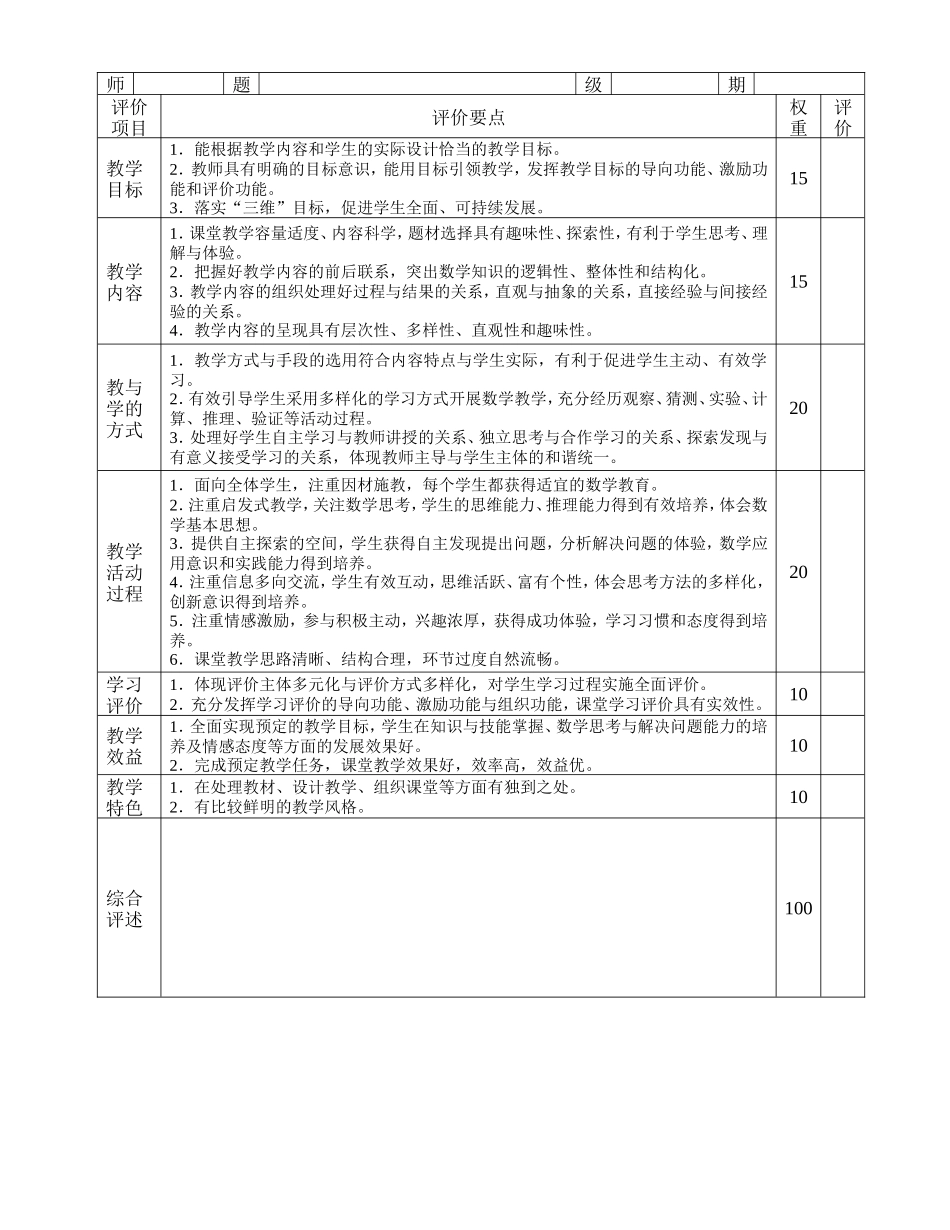 小学语文、数学课堂教学评价表_第2页