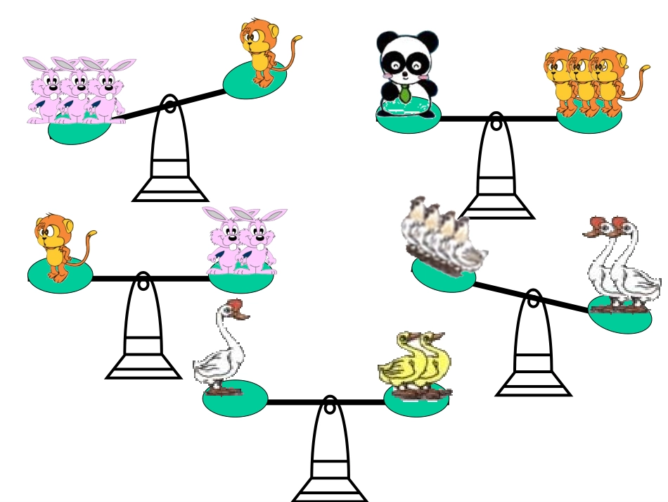 等量代换 (2)_第3页