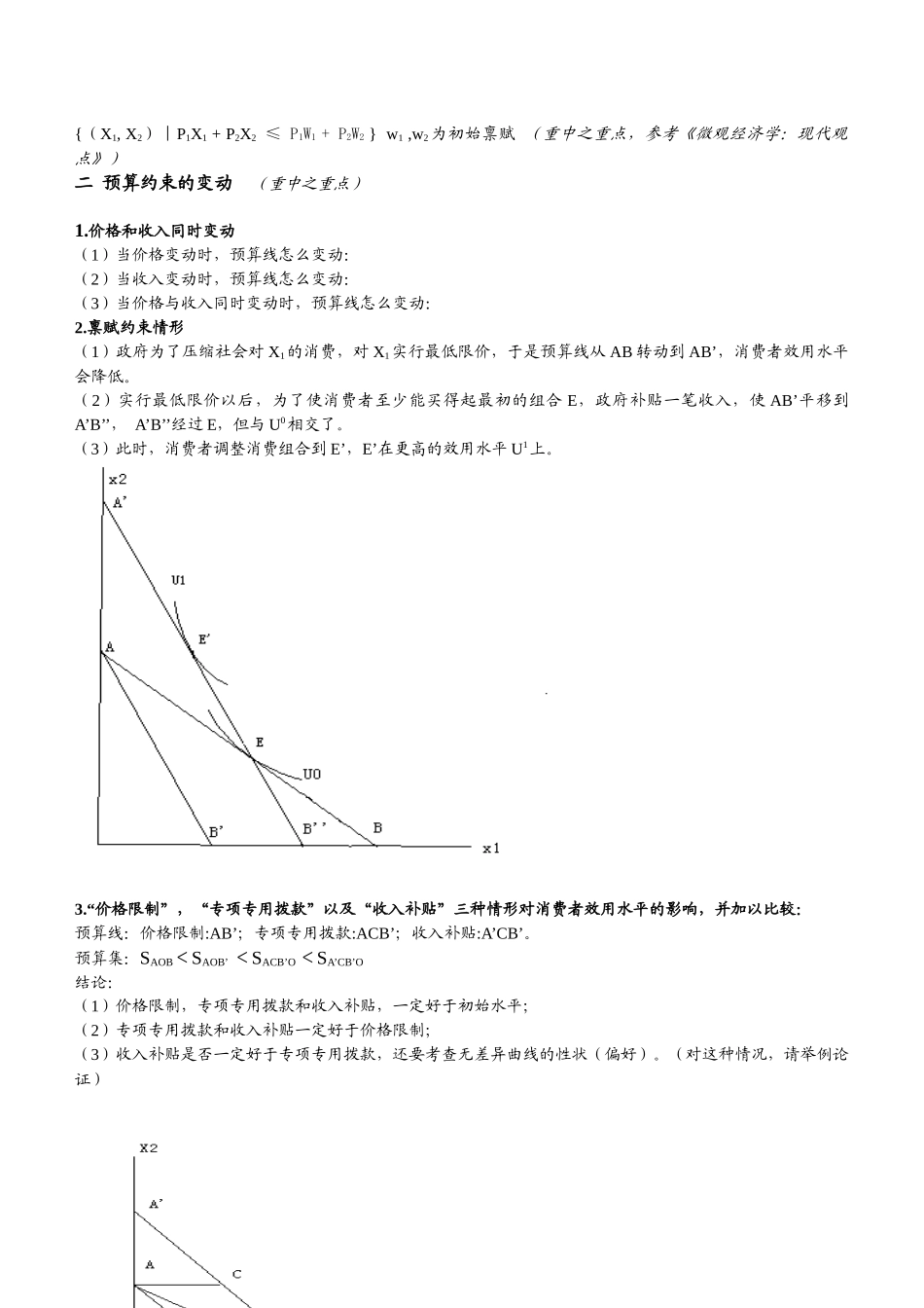 西财微观经济学笔记_第2页