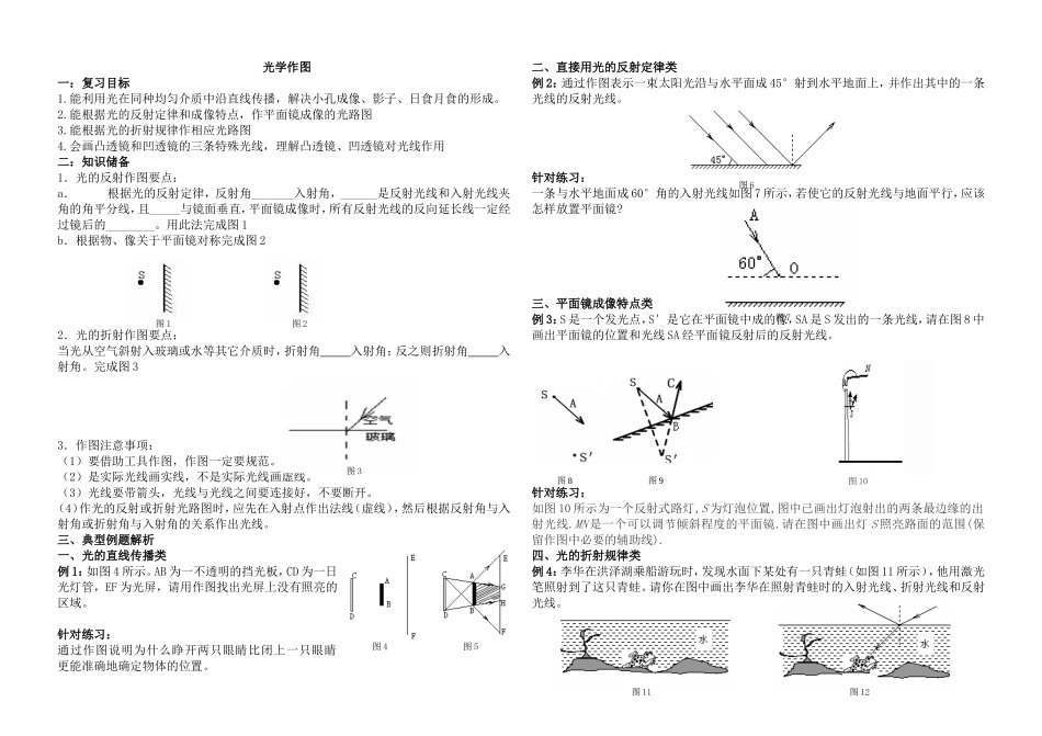 光学作图专题_第1页