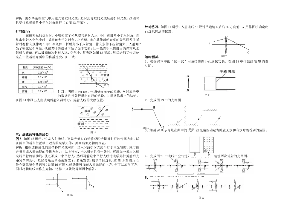 光学作图专题_第2页