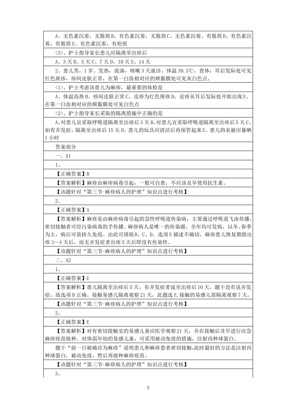 流行性感冒病人的护理_第3页