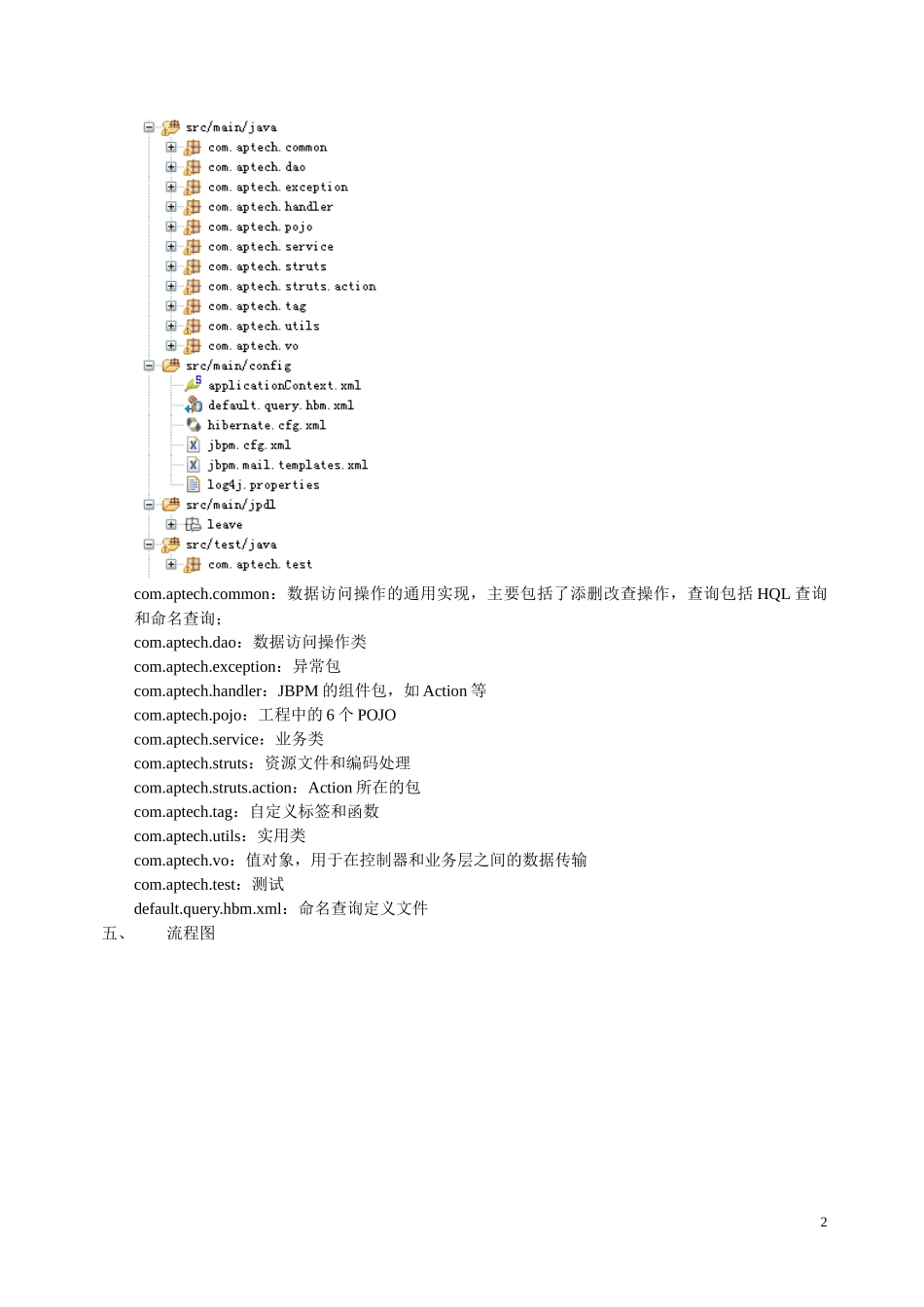 JBPM工作流演示系统使用说明_第2页