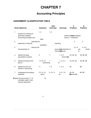 西方财务会计课后答案(第七章)