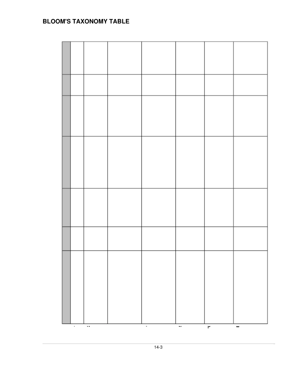 西方财务会计课后答案(第15章)_第3页