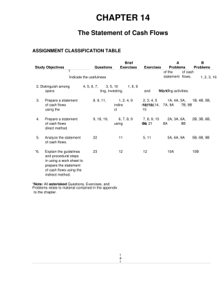 西方财务会计课后答案(第15章)