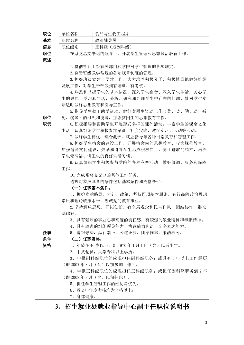 1、信息技术系办公室主任职位说明书_第2页