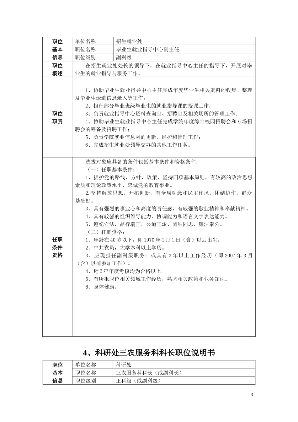 1、信息技术系办公室主任职位说明书_第3页