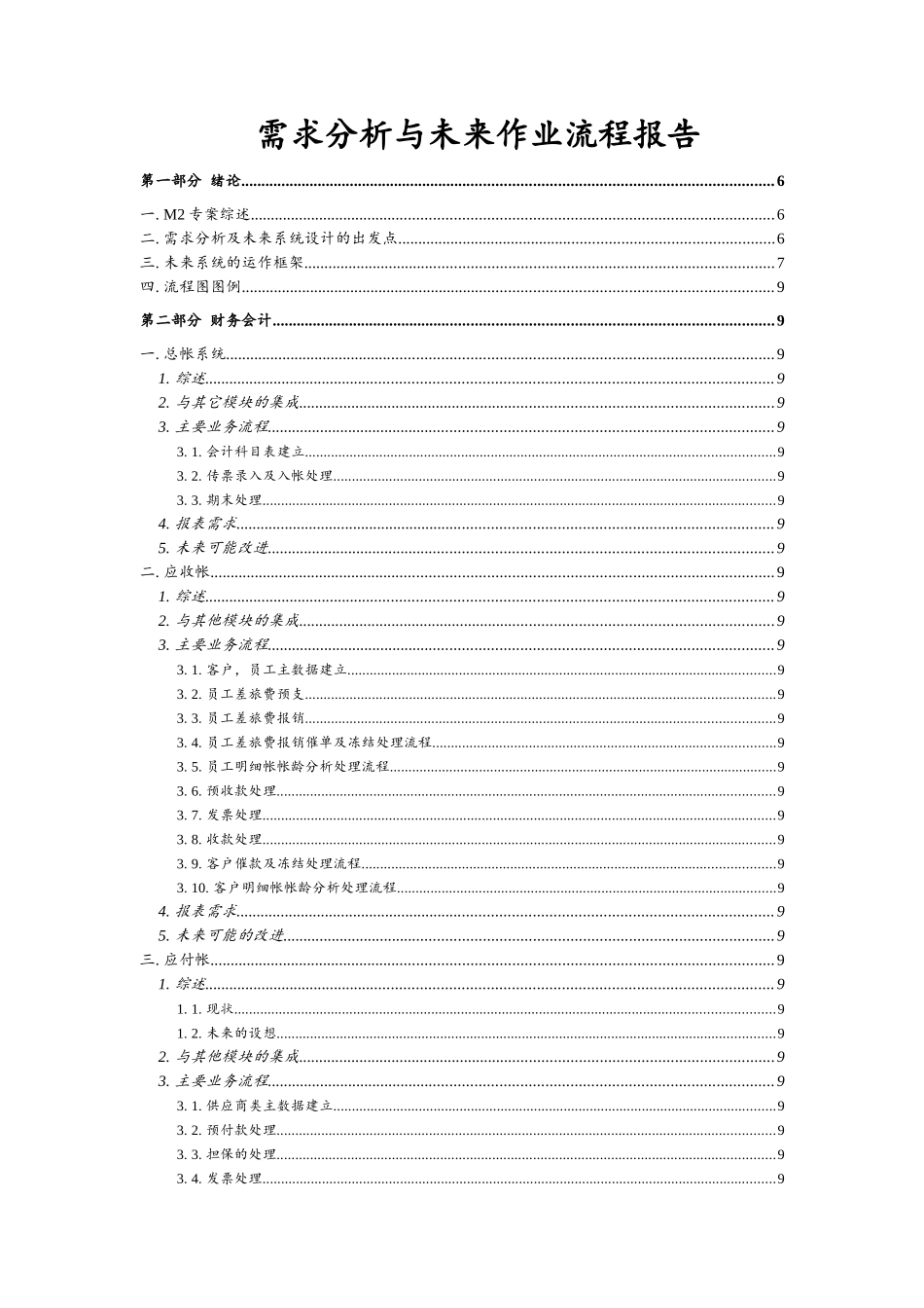 SAP需求分析与未来作业流程报告_第1页