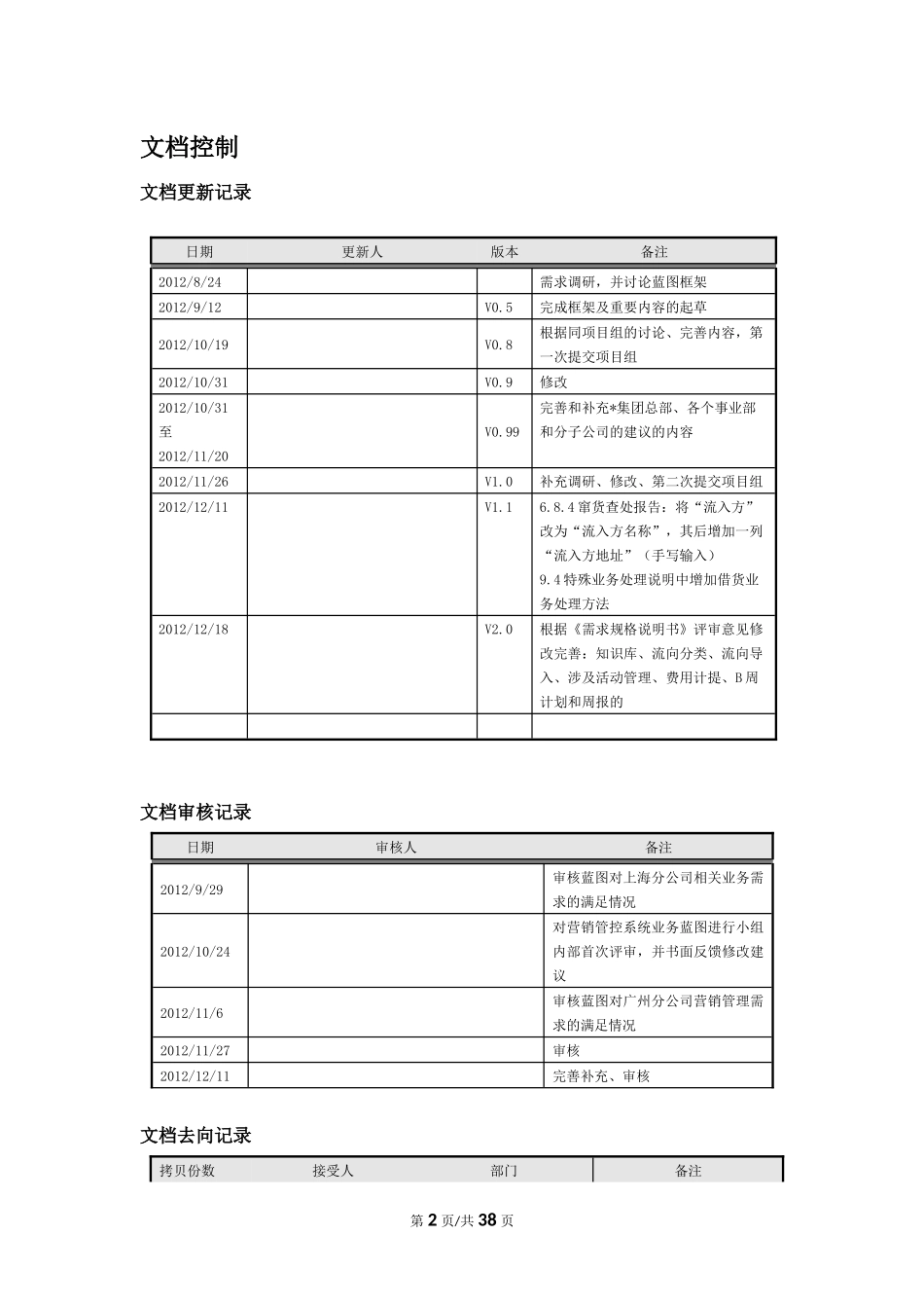htc集团CRM业务蓝图(调研报告)_第2页