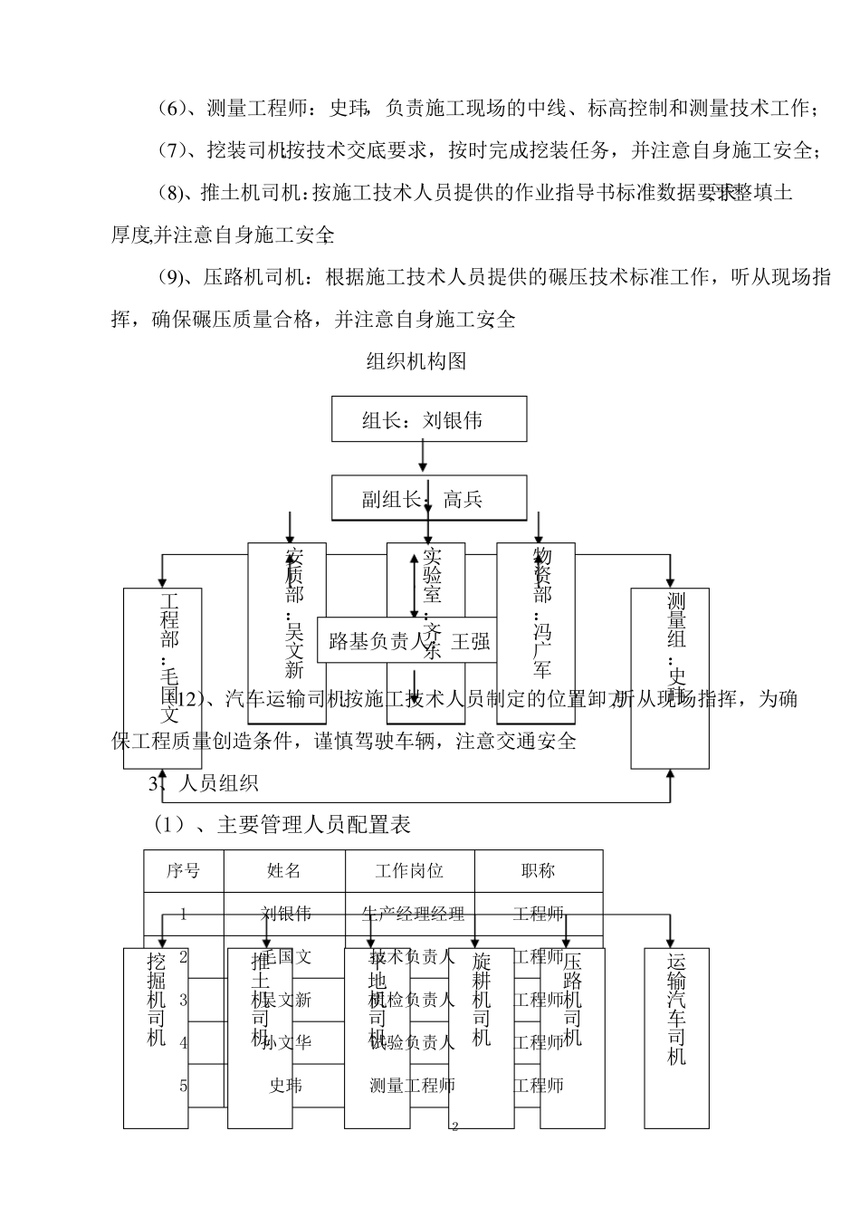砂砾石-涵洞台背回填施工方案_第2页