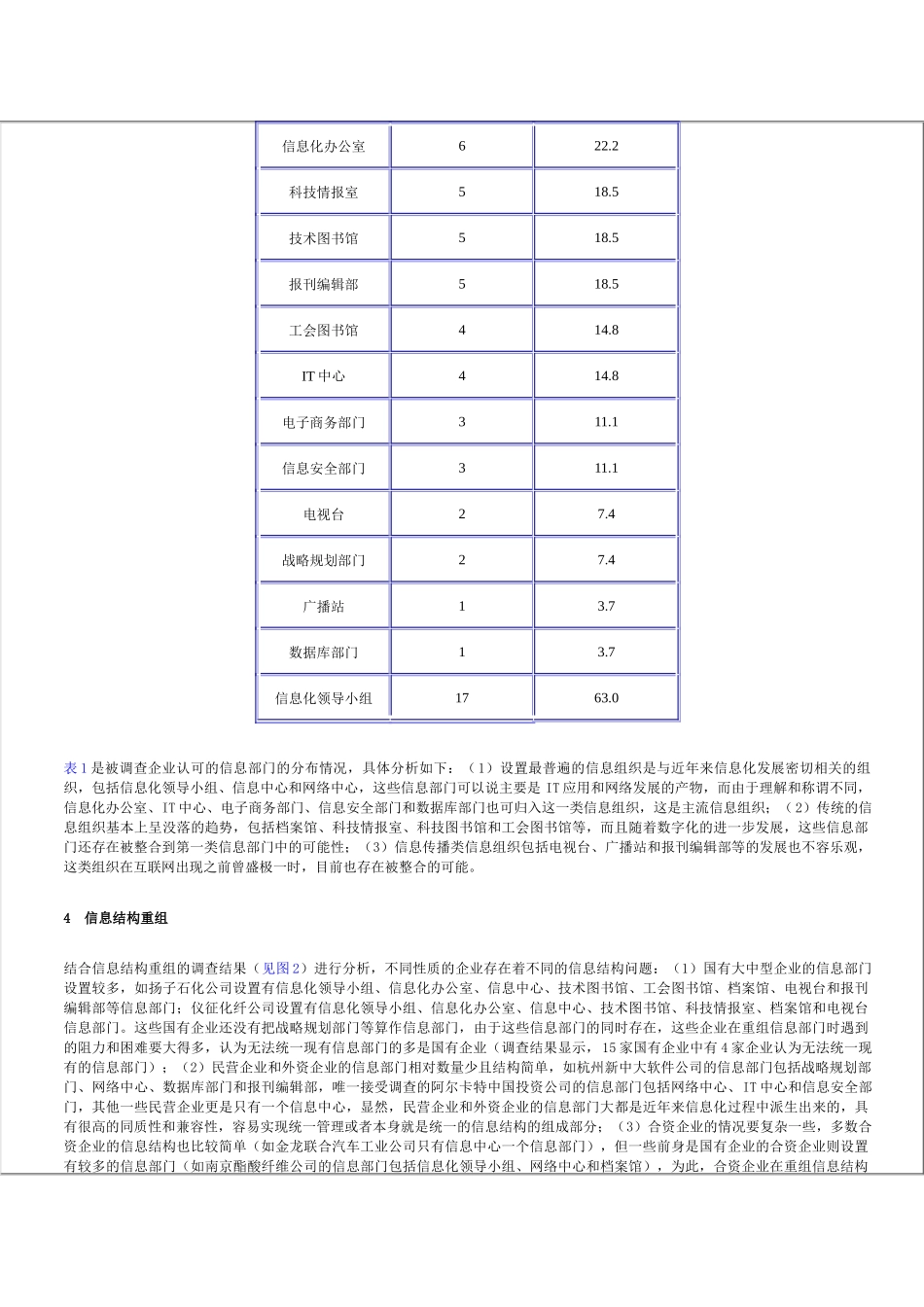 我国企业信息化现状调查与分析(霍国庆 王能元)_第3页