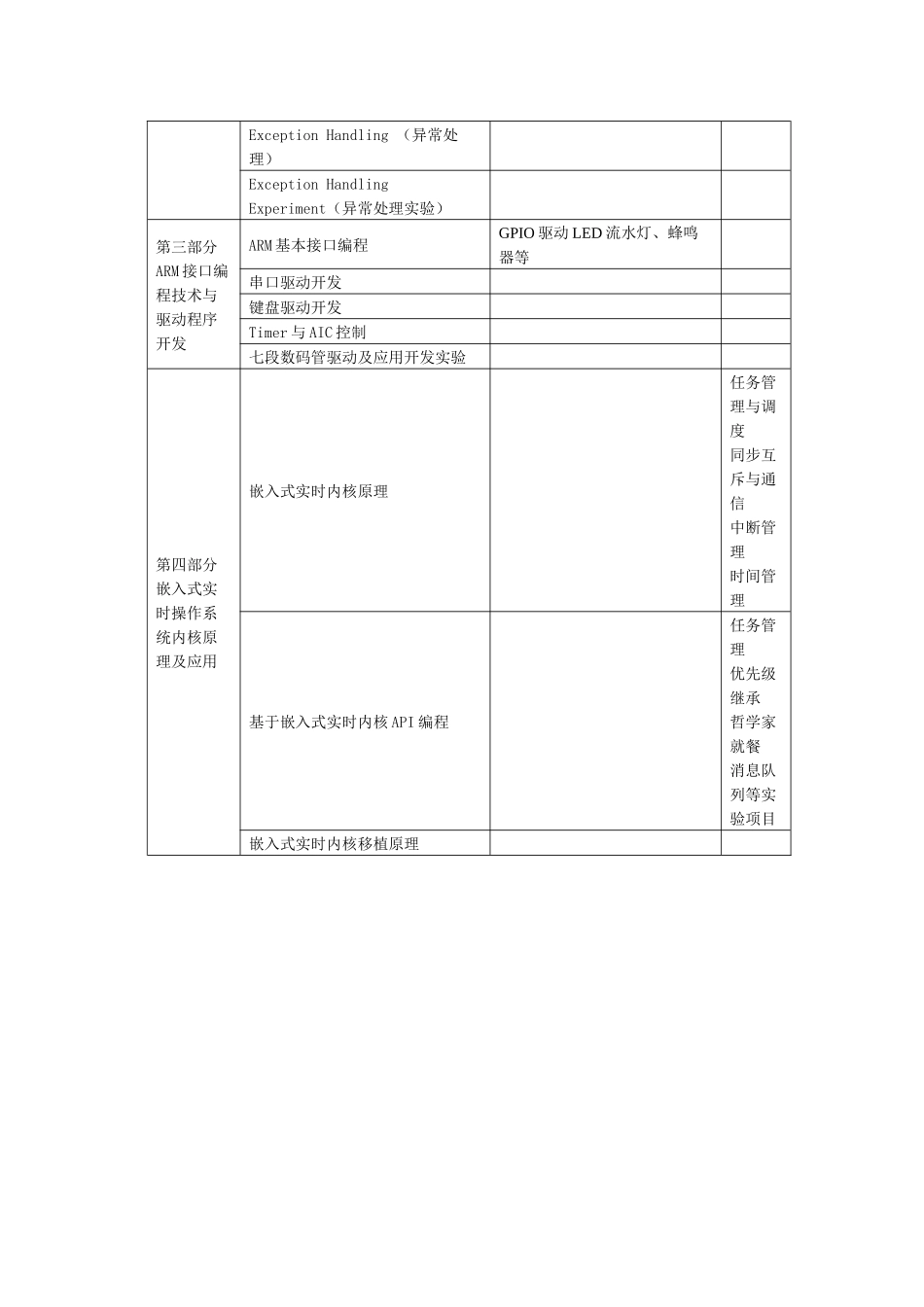 暑期嵌入式技术（ARM）认证训练营_第2页