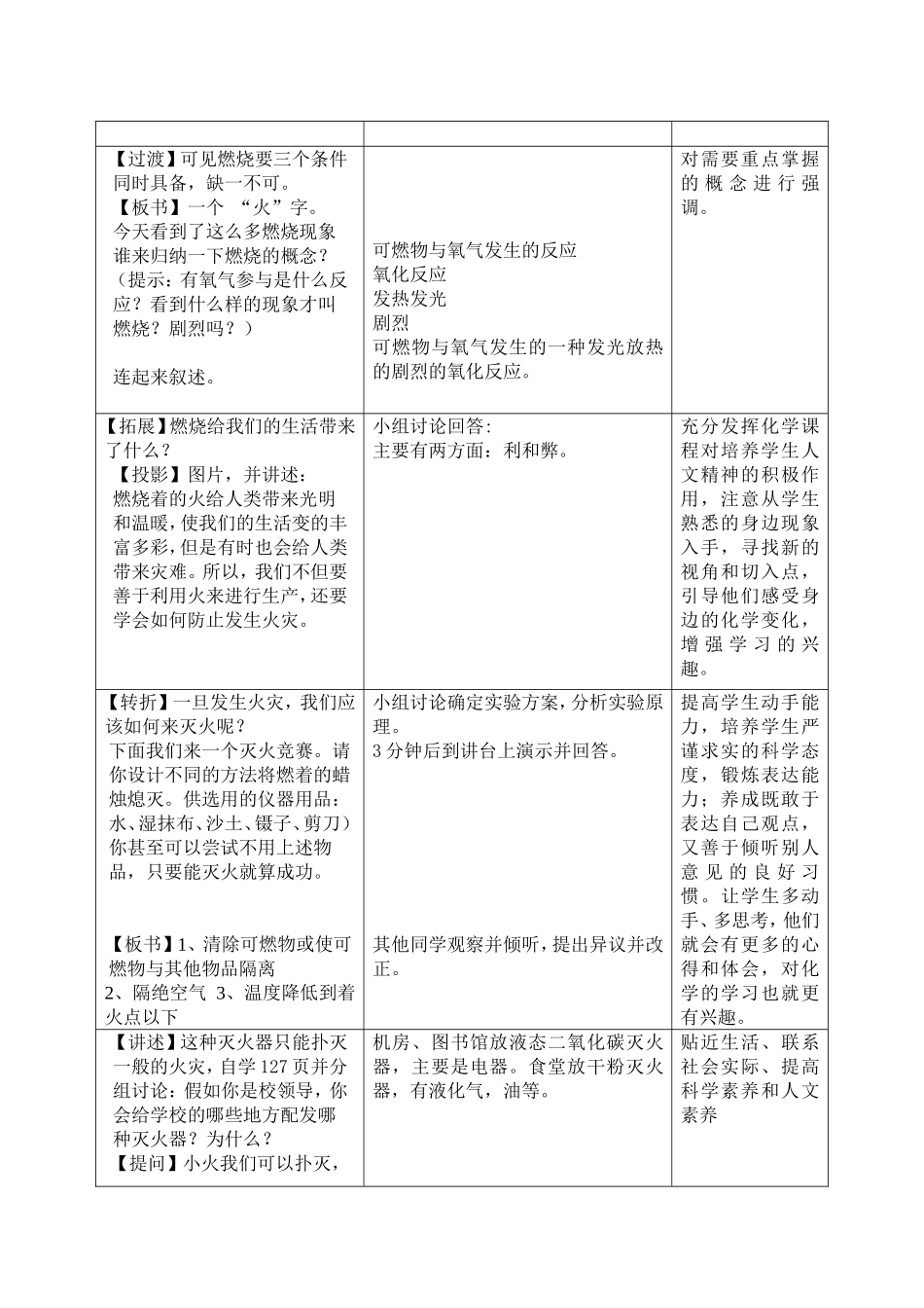九年级化学燃烧和灭火微型课教案 (2)_第3页