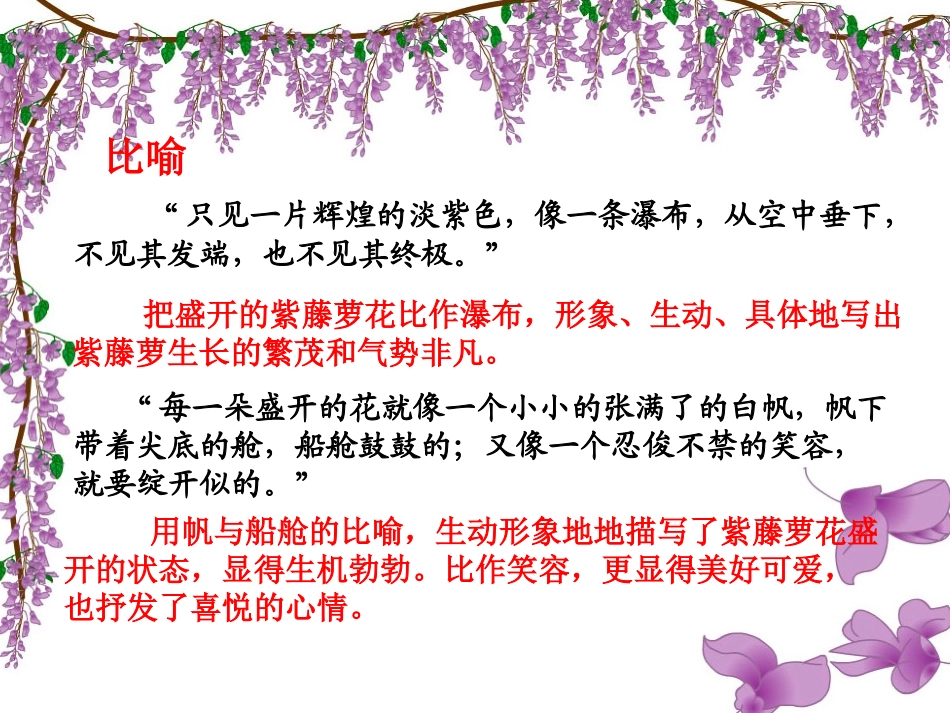 《紫藤萝瀑布》语言赏析_第3页