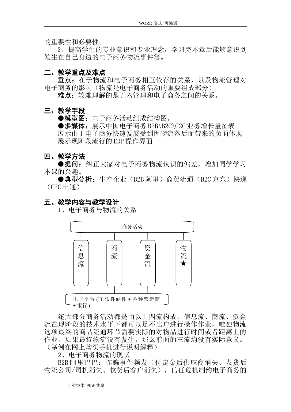 电子商务物流教学案(DOC35页)_第2页