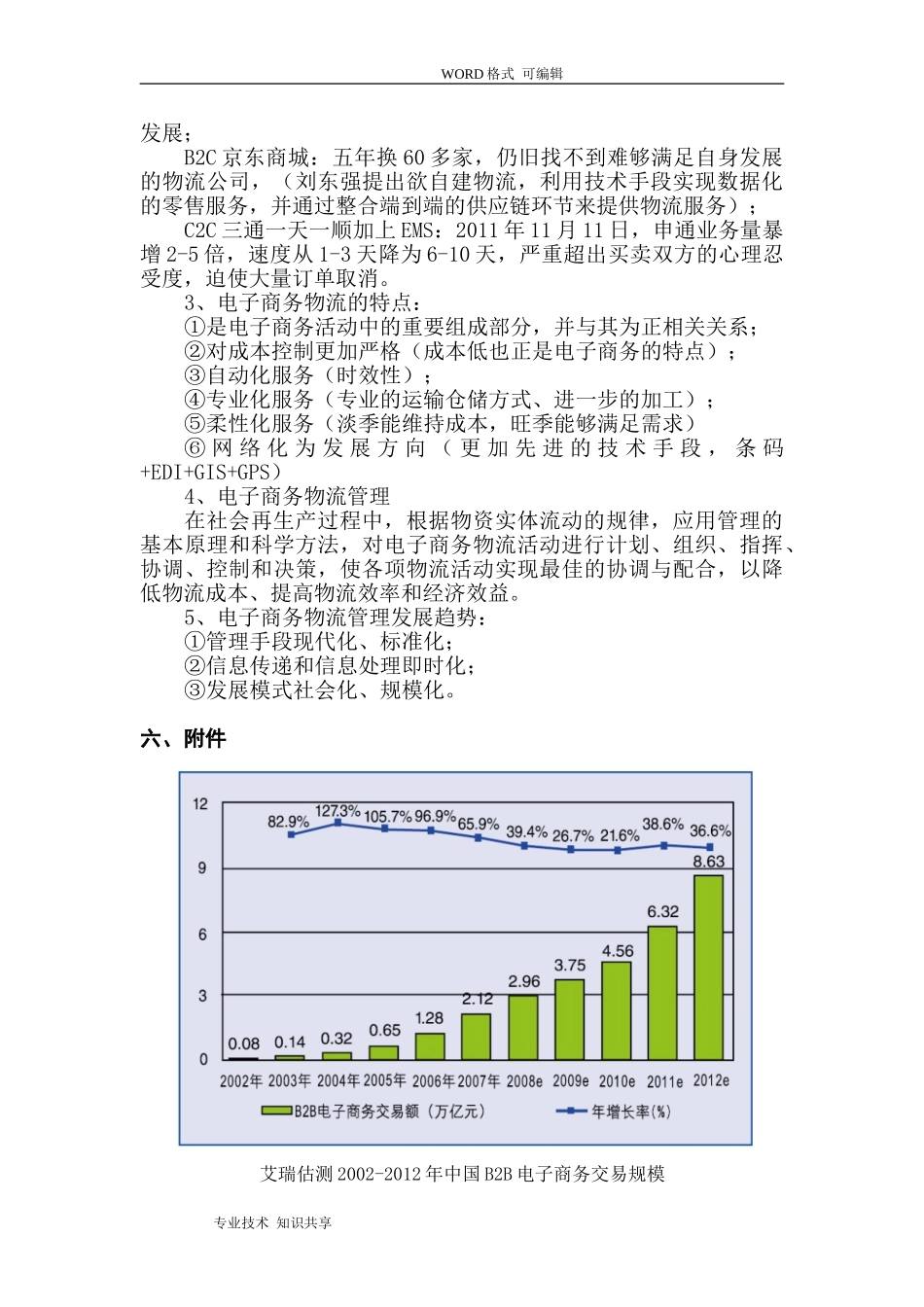 电子商务物流教学案(DOC35页)_第3页