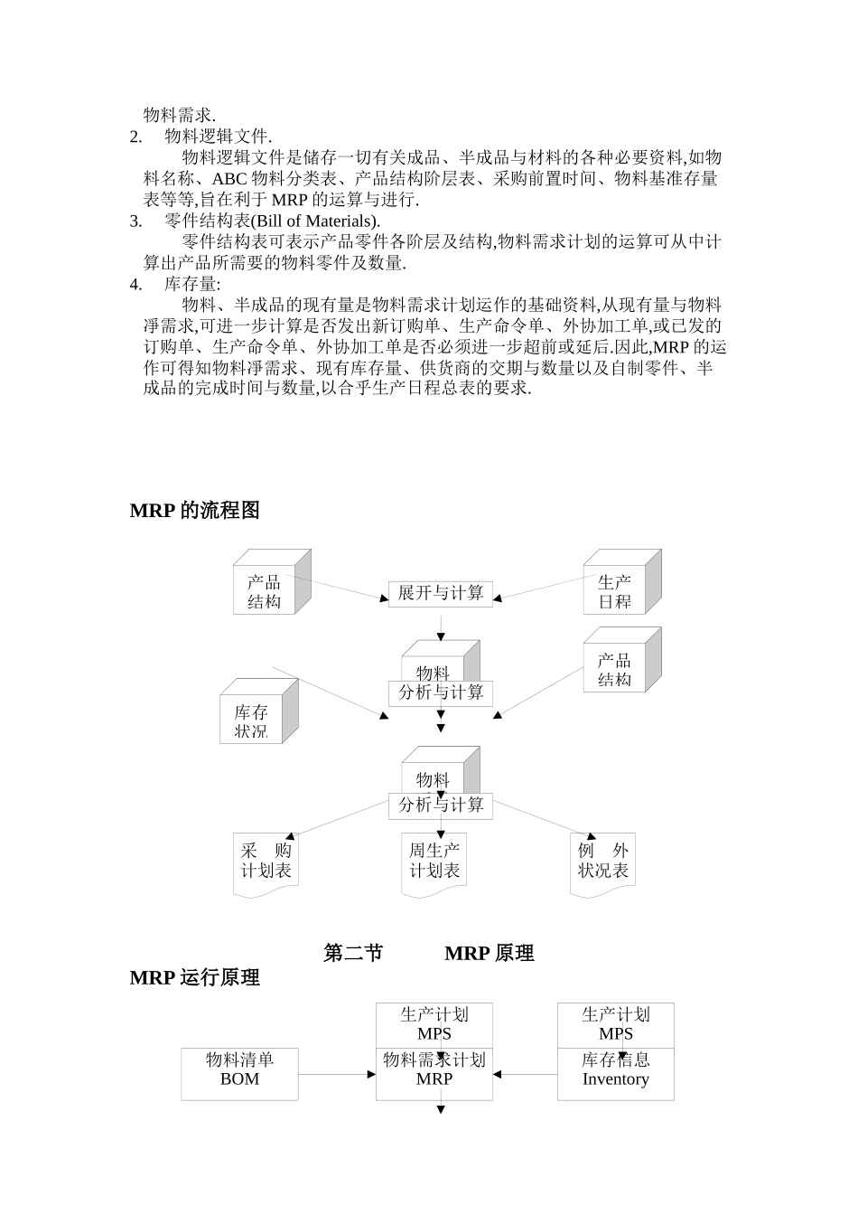 环球实业公司MRP培训篇_第2页