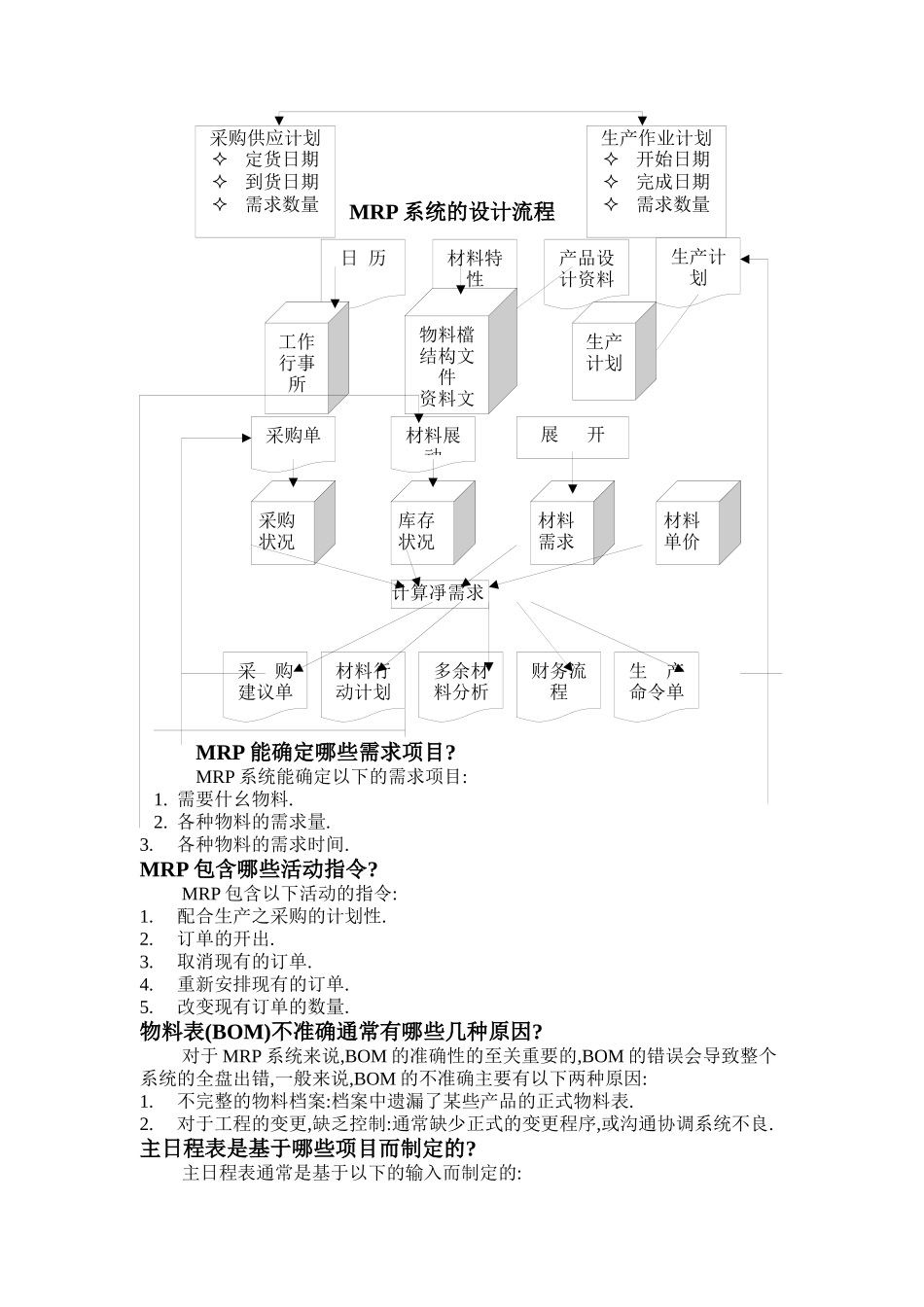 环球实业公司MRP培训篇_第3页