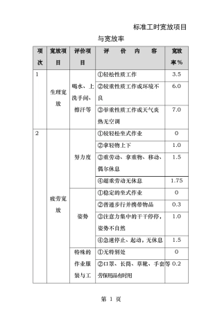宽放表及评定系数