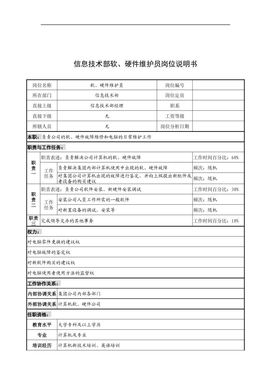 奥康集团信息技术部软&硬件维护员岗位说明书_第1页